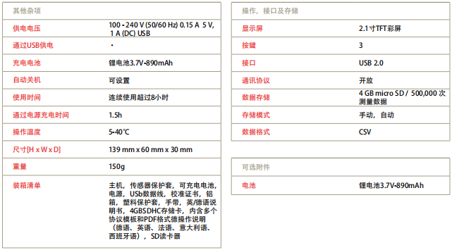 MAVOSPEC BASE分光輻射照度計技術參數(shù)